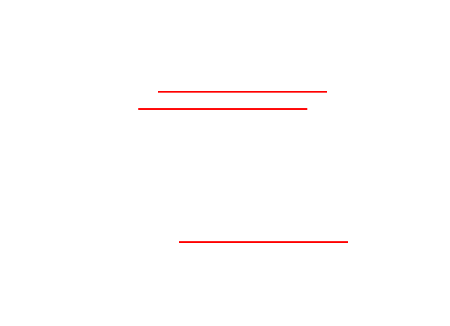 Mappa Friuli Venezia Giulia